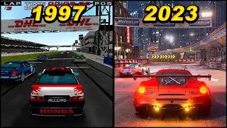 Evolution of Grid in Games (1997-2023)