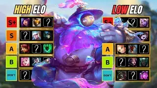 FIND Your main CHAMPION in Support - Complete TIER LIST to climb in Season 15 SPLIT 2