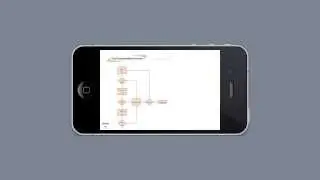 How To Use MS Visio on iPhone & iPad - Nektony VSD Viewer