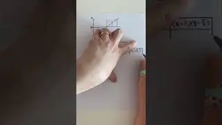 LS, Least Square, The easiest way to understand (LONG) 5/5