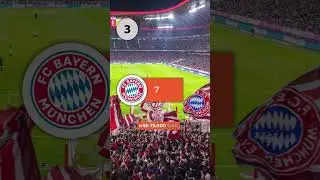 The Football Clubs with the Highest Attendance 🏟️ #football