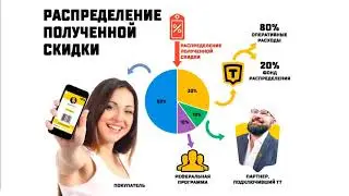 Целевая программа Таксфон - партнер  за 22 минуты