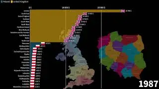 Polish Regions vs British Regions, GDP per Capita Comparison, 1970-2025