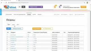 How to copy KTP in bilimala?/ Answer to the question!