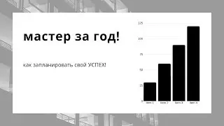 Мастер за год! Стратегия успеха!
