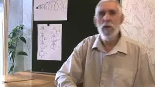 Китайский волчок, который нарушает все известные законы мировой механики. Часть -2