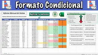 Formato Condicional en Excel | Reglas para valores superiores e inferiores