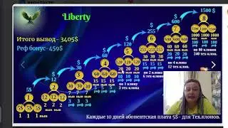 ПРЕДСТАРТ ЖИВОЙ ОЧЕРЕДИ #LIBERTY SYSTEM