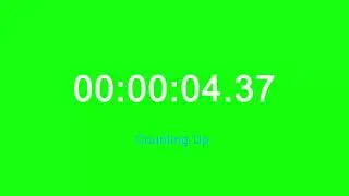 green screen effects adobe premiere pro fire electric particle after fx water world royalty free