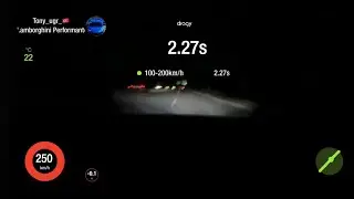 Lamborghini Huracan Performante  2300 hp