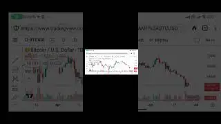 Грядет буря!Инфа по битку и остальным альткоинам