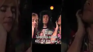 Top 10 Most Viewed Queen Songs on YouTube