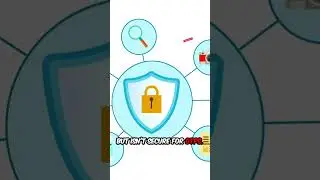 Tips on how to generate a better OTP using PYTHON ✅