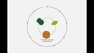 Biomas – Design System by Tátil Design