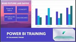 Power BI Fabric Day2 Introducing Microsoft Fabric and Copilot in Microsoft Power BI