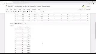 Combine multiple column ranges in pandas using numpy's np.r_
