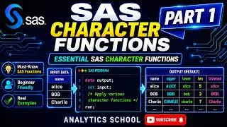 SAS Character Functions (Part I) | Clean & Transform Your Data Easily