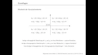 (2) Korrelation