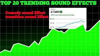 Sound Effects For Video Editing Free Copyright ©️ Top 20 TRENDING SOUND EFFECTS #soundeffects #edit