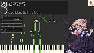 【東方ピアノメドレー】第18回原曲ランキングBest50
