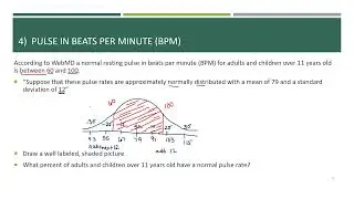 Normal Curve and Pulse
