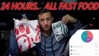 High Protein ANABOLIC Fast Food Full Day of Eating! *Order THIS When Eating Out*