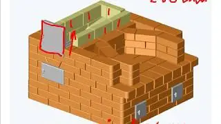 Печь с камином 4х4 кирпича