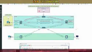 CISCO ASDM-Active/Standby Failover with NAT/Dynamic PAT, Access-List & Access-Group in EVE-NG 