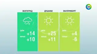 Мир 24 во время профилактики-3 (19.04.2021)
