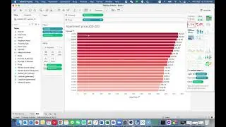 Introduce the data visualization tool  - Tableau