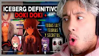 MAAU reacciona al ICEBERG de DOKI DOKI LITERATURE CLUB