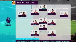 THIS IS HOW MANUTD SHOULD HAVE LINED UP & PLAYED AGAINST CRYSTAL PALACE