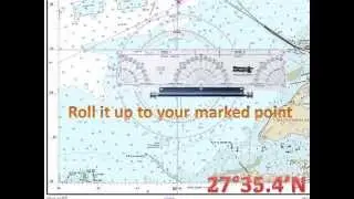 How to plot location on chart