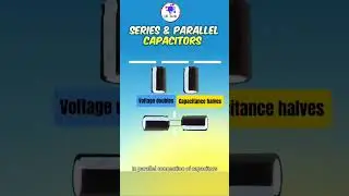 Capacitors in Series and Parallel 
