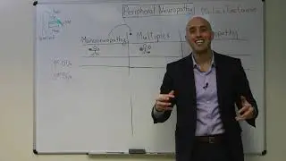 Peripheral Neuropathy