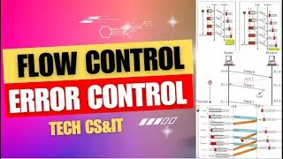 Flow Control and Error Control | Stop&Wait , Go-Back-N ARQ & Selective Repeat