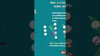What is Feed Forward Neural Network In Deep Learning  #deeplearning #neuralnetworks
