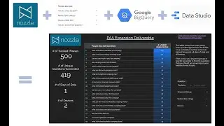 PAA Expansion Deliverable Walkthrough