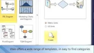 Visio All Features