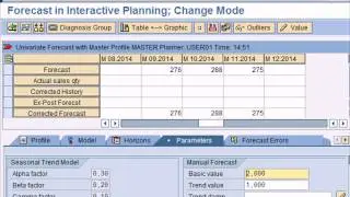 SAP APO Training Video : Demand Planning, SNP, PPDS