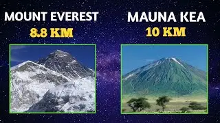 A Mountain Which Is Taller Than Mount Everest| Sci Talk With Me|Malayalam
