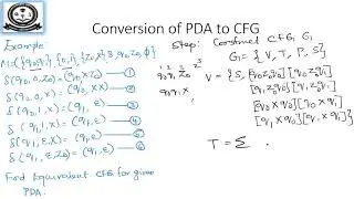 Equivalence of PDA and CFG   Part 2