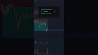 ПЛЮСОВАЯ СДЕЛКА ПО БИТКОИНУ 