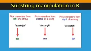 [R Beginners] Substring in R ? How to extract a part of text from a string in R?