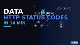 Every HTTP Status Code Explained in 14 Minutes