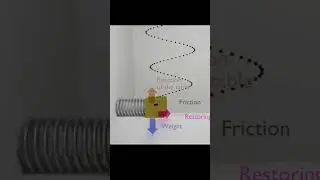 Que es Simulink - Matlab