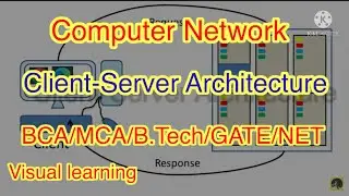 Client-Server Architecture 