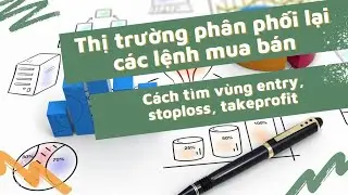 THỊ TRƯỜNG PHÂN PHỐI LẠI CÁC LỆNH MUA BÁN - CÁCH TÌM VÙNG ENTRY - STOPLOSS - TAKEPROFIT