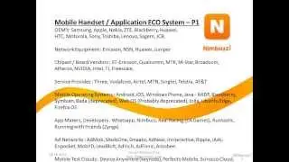 Copy of Advanced Mobile Application Testing