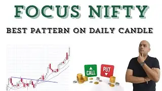 Nifty Prediction | Banknifty Analysis | Candlestick Pattern | 11 Sep Intraday